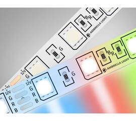 Светодиодная лента Ambrella Light LED Strip 12В 5050 14,4Вт/м RGB 5м IP20 GS2202