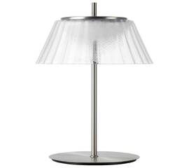 Настольная лампа Lightstar Napoli 794910