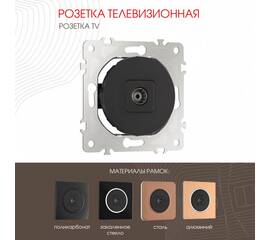 Розетка TV Arte Milano 202.43-1.black