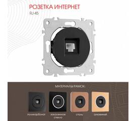 Розетка RJ45 Arte Milano 202.45-1.black