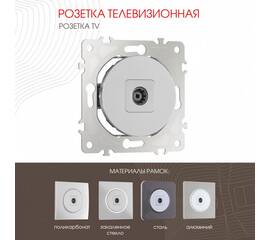 Розетка TV Arte Milano 202.43-1.silver