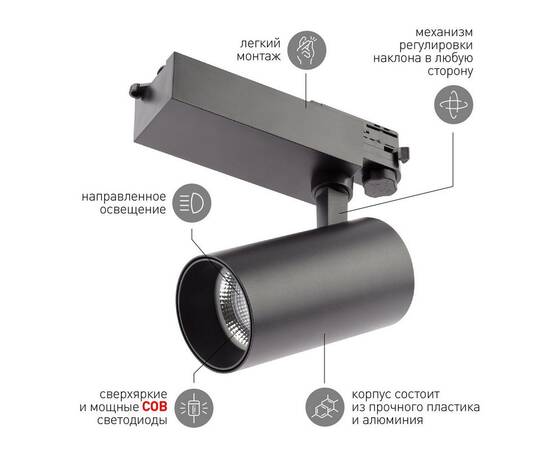 Трековый светильник ЭРА SТR-30-36-40K-B30 Б0049766, изображение 3