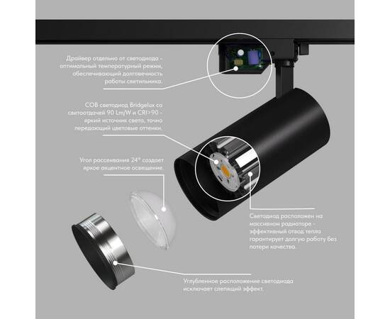 Трековый светильник Denkirs DK6453-BK, изображение 3
