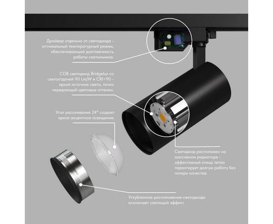 Трековый светильник Denkirs DK6455-BK, изображение 3