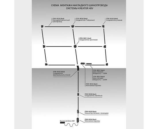 Коннектор L-образный Italline Kreator IT09-9029 black, изображение 2