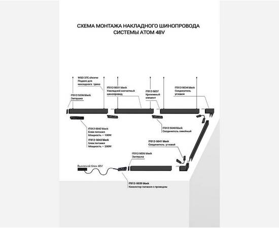 Крепление Italline Atom IT012-5037, изображение 3