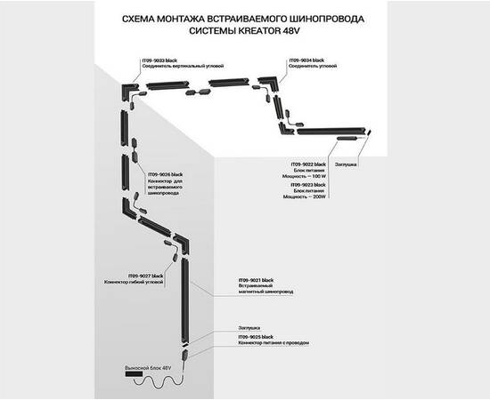 Коннектор питания Italline Kreator IT09-9025 black, изображение 3
