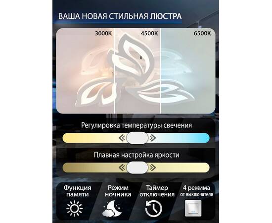 Потолочная светодиодная люстра Natali Kovaltseva LED LAMPS 81426, изображение 2