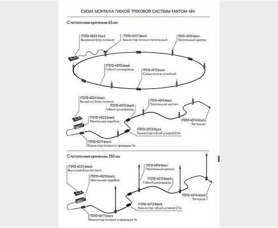 Трековый светодиодный светильник Italline IT010-4022 black 3000K, изображение 2