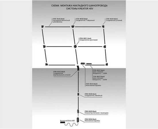 Трековый светодиодный светильник Italline IT09-9012 black 3000K, изображение 2