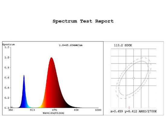 Фитолампа для растений Эра FITO-18W-RB-Т8-G13-NL Б0042990, изображение 4