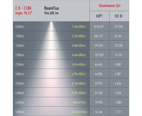Трековый светильник Эра TR51 - GU10 BK Б0054164, изображение 2