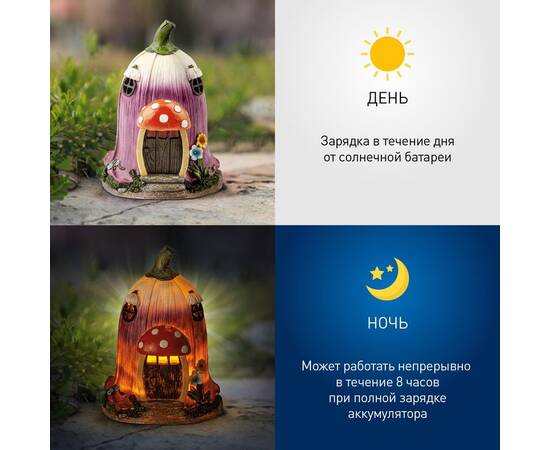 Уличный светильник Эра ERASF22-12 Б0053361, изображение 6