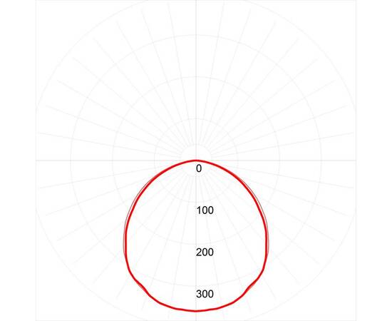 Светодиодная панель Эра SPO-7-72-6K-P (4) Б0026957, изображение 4