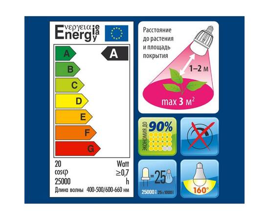 Лампа светодиодная для растений (11098) Uniel E27 20W прозрачная LED-M80-20W/SP/E27/CL ALS55WH, изображение 6