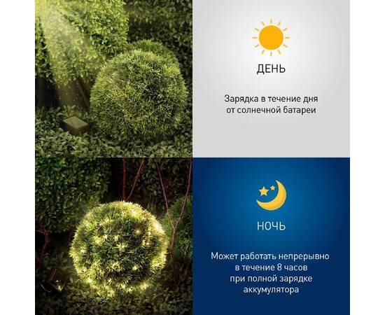 Садовая гирлянда Нить Эра ERASF22-18 Б0053369, изображение 10