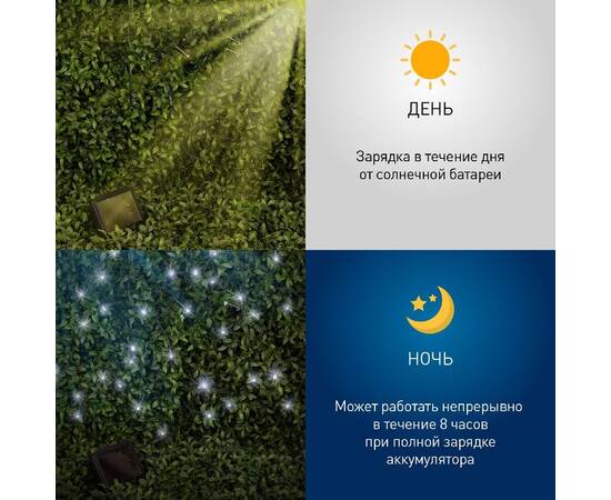 Садовая гирлянда Бахрома Эра ERASF22-29 Б0053373, изображение 11