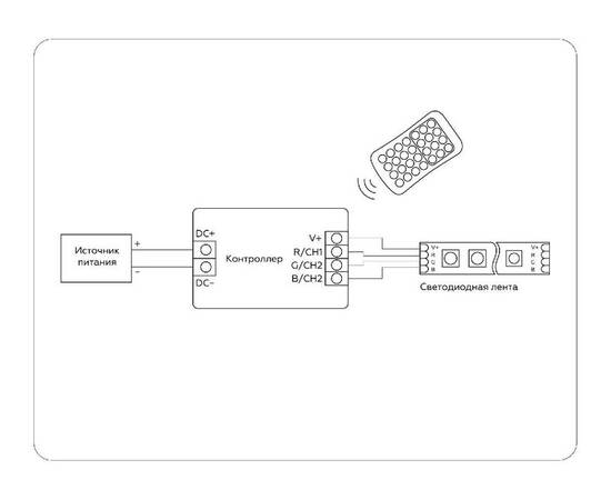 Контроллер Ambrella Light LED Strip GS11351, изображение 4