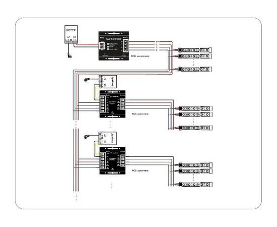 Усилитель для светодиодных лент Ambrella Light LED Strip GS11801, изображение 2