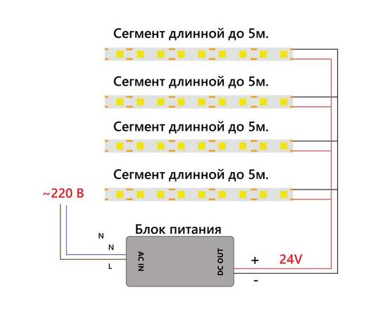Светодиодная лента Feron LS530 512SMD 12Вт/м 24В 4000К IP20 48969, изображение 5