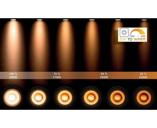 Потолочный светильник Lucide Aven 22963/01/31, изображение 3