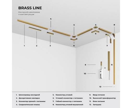 Заглушка для накладного шинопровода латунь (2 шт.) Elektrostandard Line Magnetic 85230/00 4690389213, изображение 5