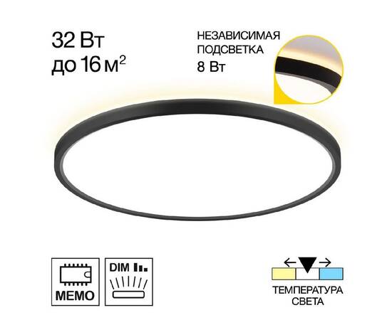 Потолочный светильник Citilux Norma CL748401