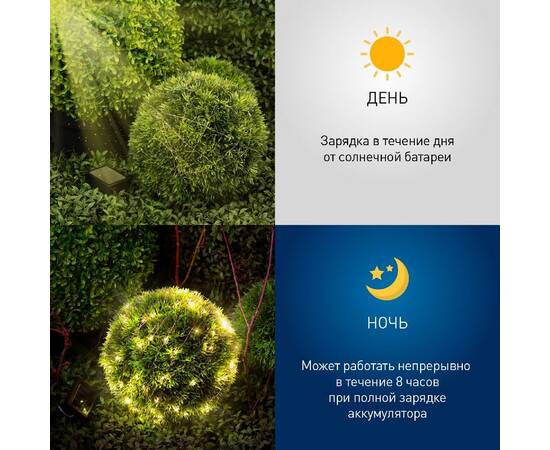 Садовая гирлянда Нить на солнечной батарее Эра ERASF22-42 Б0053371, изображение 10