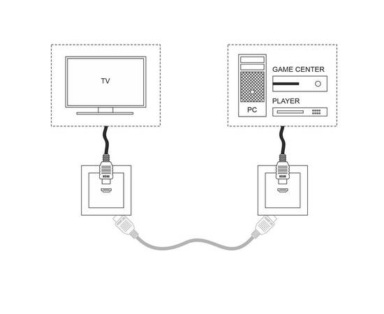 Розетка HDMI Werkel слоновая кость W1186003 4690389155871, изображение 2