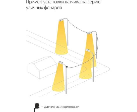 Датчик освещенности SNS-L-07 5500W IP44 Белый a030063, изображение 4