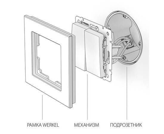Выключатель двухклавишный Werkel графит рифленый W1120004 4690389158469, изображение 2