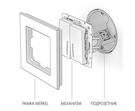 Выключатель двухклавишный с подсветкой Werkel перламутровый рифленый W1120113 4690389160905, изображение 4