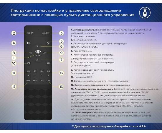 Пульт ду для диммируемых трековых светильников Ambrella Light Magnetic GL1901, изображение 3