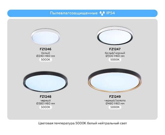 Потолочный светильник Ambrella Light Orbital Air FZ1248, изображение 7