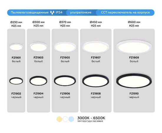 Потолочный светильник Ambrella Light Orbital Air Slim FZ1909, изображение 9