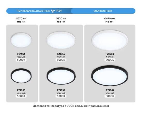 Потолочный светильник Ambrella Light Orbital Air Slim FZ1961, изображение 7