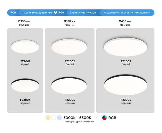Потолочный светильник Ambrella Light Orbital Dance FZ2005, изображение 17