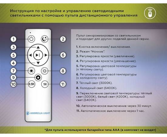 Потолочный светильник Ambrella Light Orbital Design FZ1403, изображение 10
