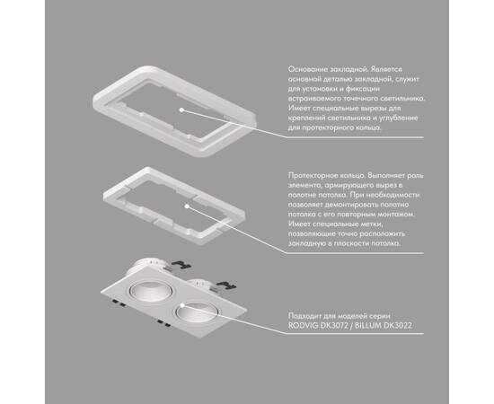 Закладная панель Denkirs Scb DK3022/72-SCB, изображение 2