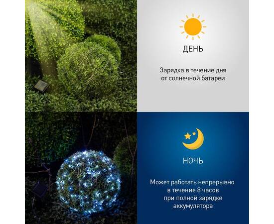 Садовая гирлянда Нить Эра ERASF22-17 Б0053368, изображение 10