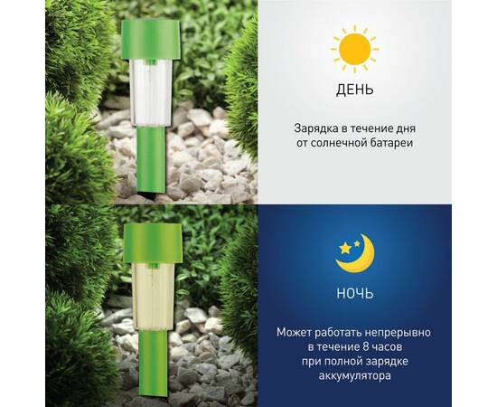 Уличный светильник на солнечной батарее Эра SL-PL30-CLR Б0032593, изображение 5