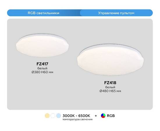Потолочный светильник Ambrella Light Orbital Dance FZ417, изображение 16