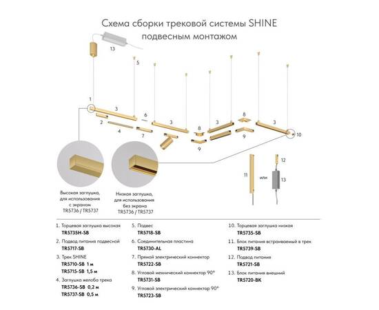 Шинопровод магнитный накладной/подвесной Denkirs Shine Base TR5716-SB, изображение 4