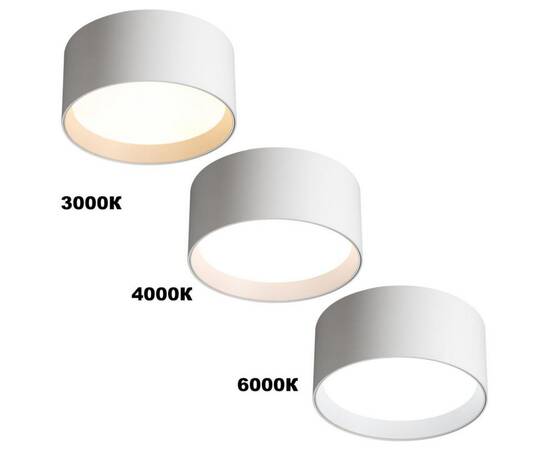 Накладной светильник Novotech Over Orbis 359592, изображение 4