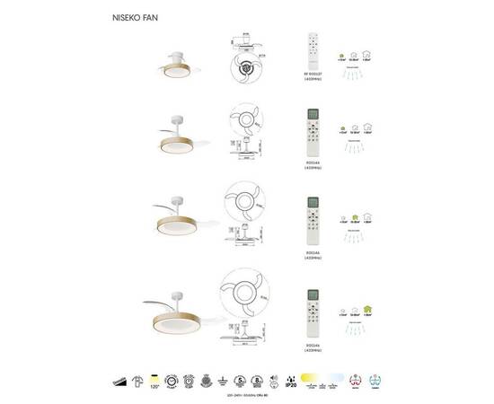 Люстра-вентилятор Mantra Niseko Fan 9063, изображение 5