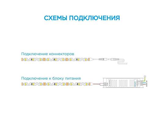 Светодиодная лента Apeyron 12В СТ 4,8Вт/м smd2835 60д/м IP20 400Лм/м 10м, 4000К 00-132, изображение 6