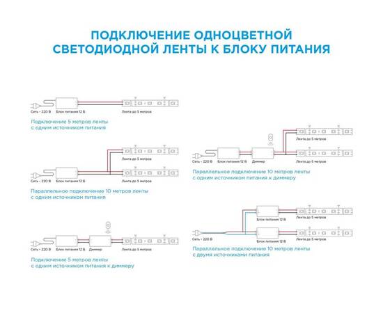 Светодиодная лента Apeyron 12В СТ 7,2Вт/м smd5050 30д/м IP20 360Лм/м 5м 6500К 00-36, изображение 11