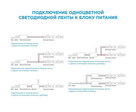 Светодиодная лента Apeyron 24В ПРО 18Вт/м smd2835 168д/м IP20 2000Лм/м 5м 4000К 00-313, изображение 9