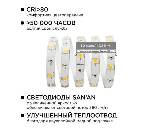 Комплект светодиодной ленты Apeyron 12В 7.2Вт/м smd 5050 30 д/м IP65 5м 3000K (блок, коннектор) 10-0, изображение 3