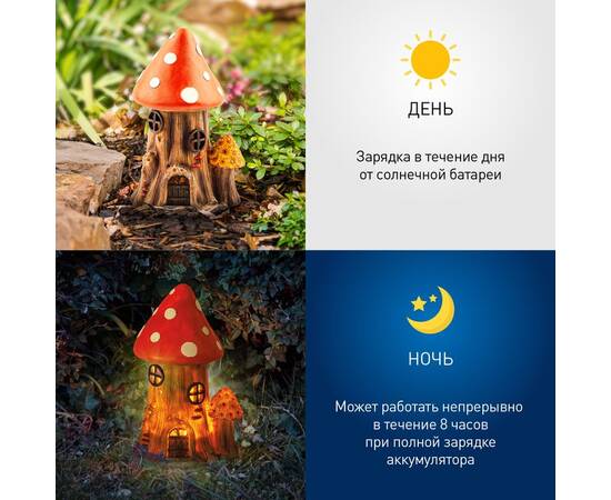 Уличный светильник Эра ERASF22-13 Б0053362, изображение 7